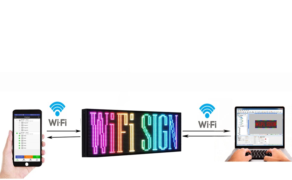 High-brightness Outdoor LED Signboard 7-color LED Electric Bulletin Moving Shining LED Message Board Multi-function Signboard