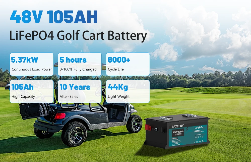 LiFePO4 Battery 48V 105Ah 5.3KW Bluetooth 16S 100A BMS 51.2V 105Ah 5KW 6000+Cycles LED Display Grade A Cells- Fast delivery