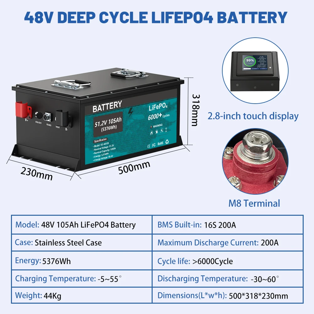 LiFePO4 Battery 48V 105Ah 5.3KW Bluetooth 16S 100A BMS 51.2V 105Ah 5KW 6000+Cycles LED Display Grade A Cells- Fast delivery