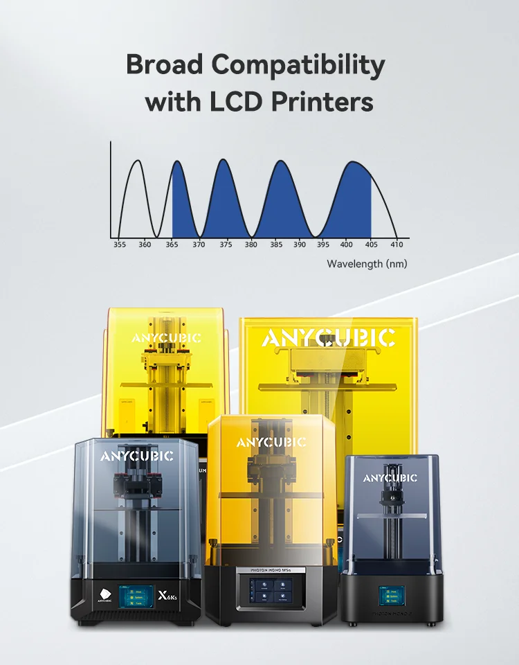 ANYCUBIC Flexible Tough Resin 2.0 405nm UV Resin High Toughness High Rigidity 3D Printer Printing Materials For Photon Mono