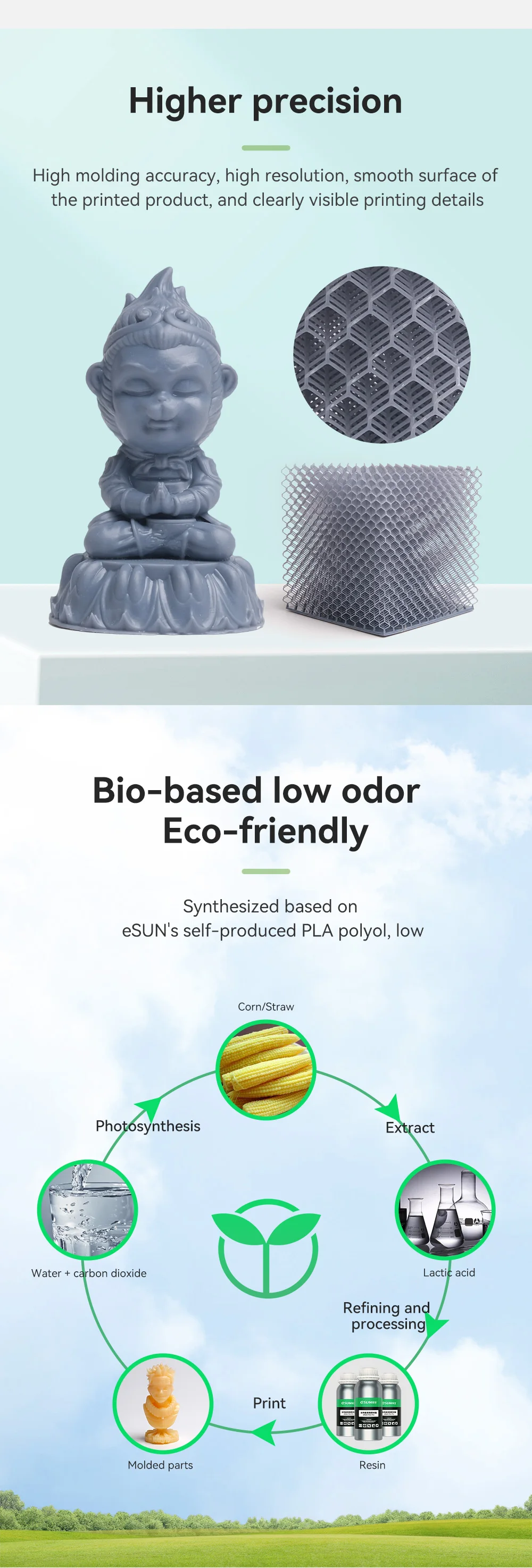 Sale!eSUN Planted Resin PLA Pro For Photon Monochrome 3D Printer 500g/1kg Liquid Printing Material Photosensitive UV Resin