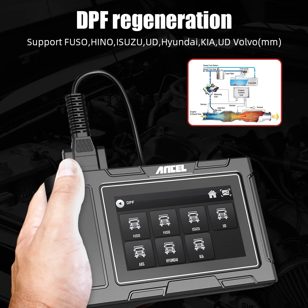ANCEL HD3200 24V Heavy Duty Diesel Truck Scanner D.P.F Regeneration Oil Reset All System Car Diagnostic Tool for FUSO Hyundai