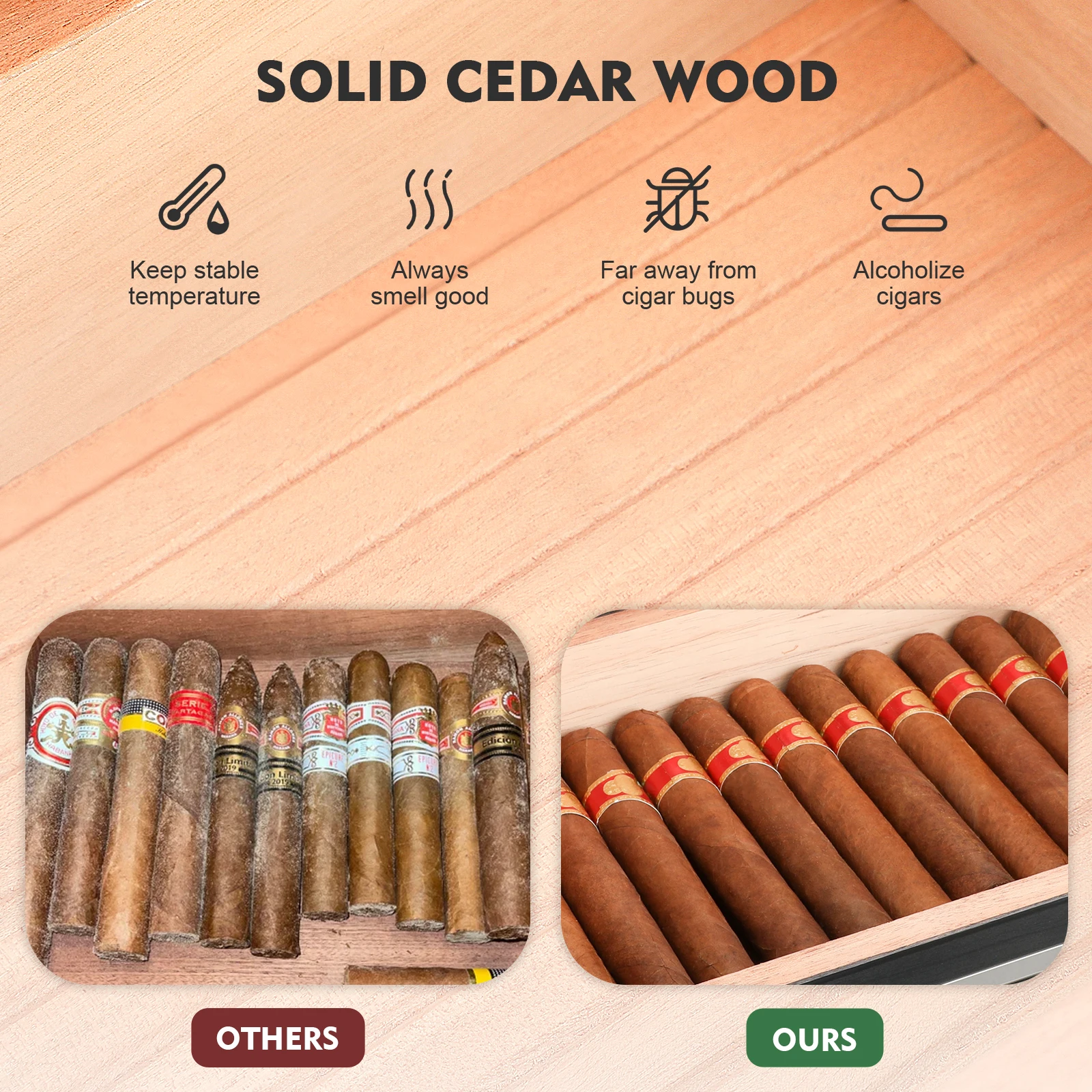 XIFEI Cigar Humidor With Hygrometer Humidifier 2 Drawers Cedar Wood Portable Humidor Box Cigar Case Fit 25-50 Cigars Cabinet