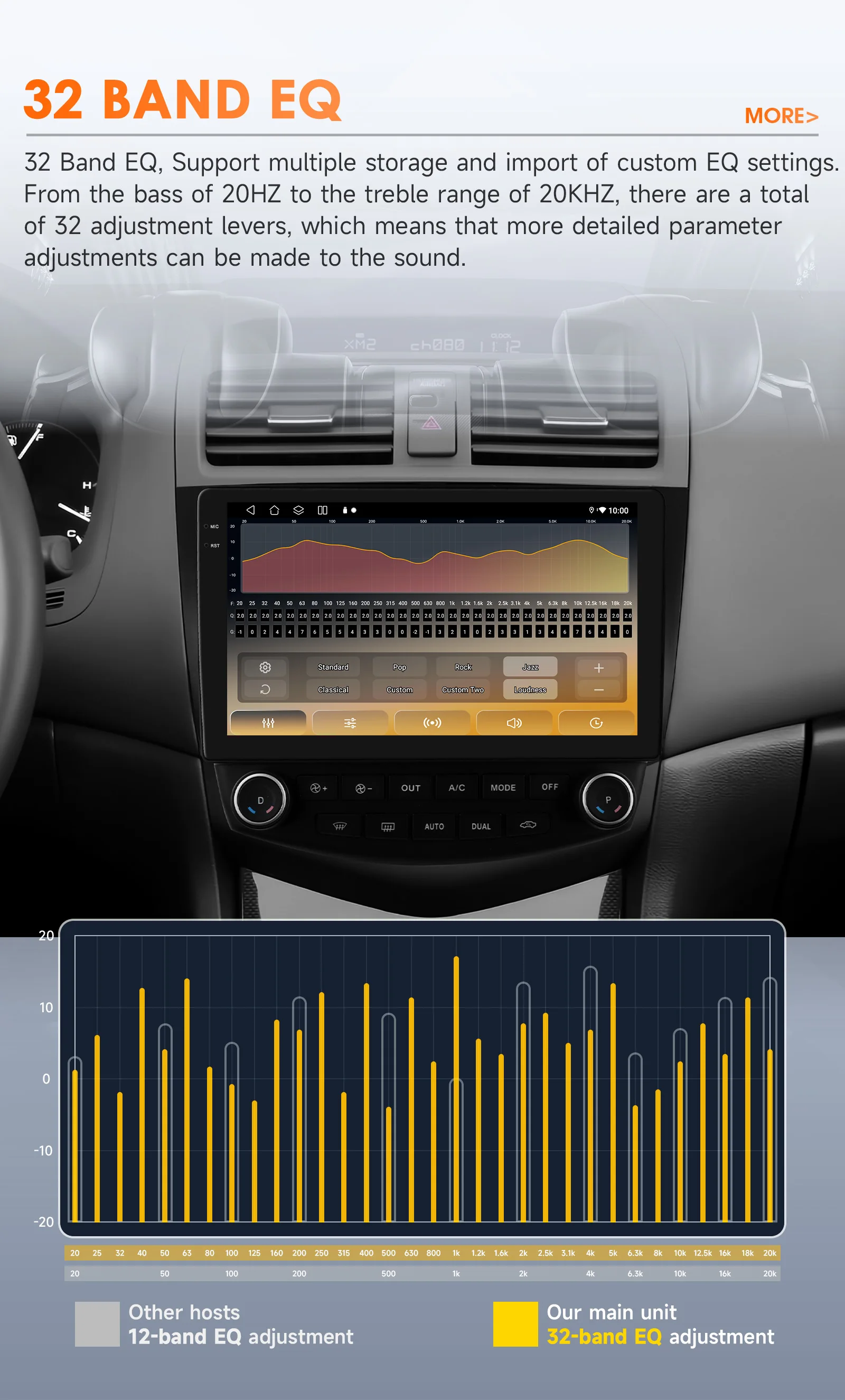 6115 Carplay Android 14 Car radio For Honda ACCORD 7 2003-2007 Autoradio Multimedia player GPS 360 Camera Screen by Snapdragon