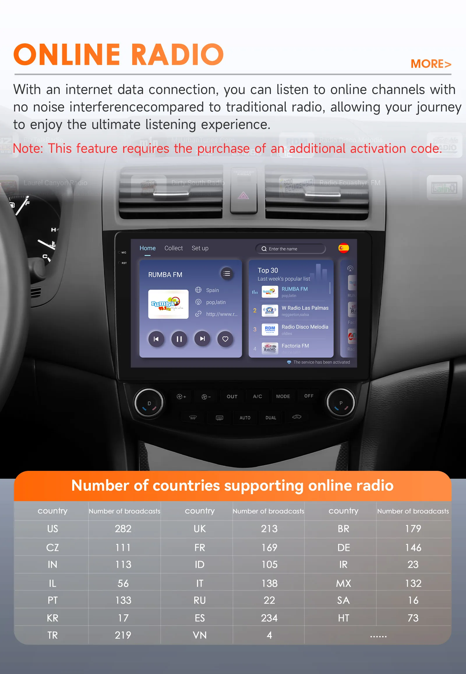 6115 Carplay Android 14 Car radio For Honda ACCORD 7 2003-2007 Autoradio Multimedia player GPS 360 Camera Screen by Snapdragon