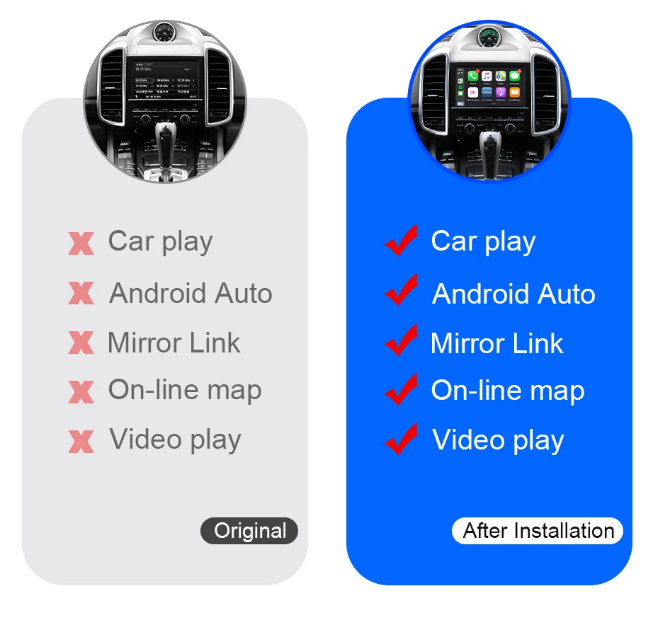 ISUDAR Carplay Module For Porsche/Panamera/Cayenne/Macan/Cayman/Boxster 911 718 PCM 3.1 Android Auto AI Box Multimedia