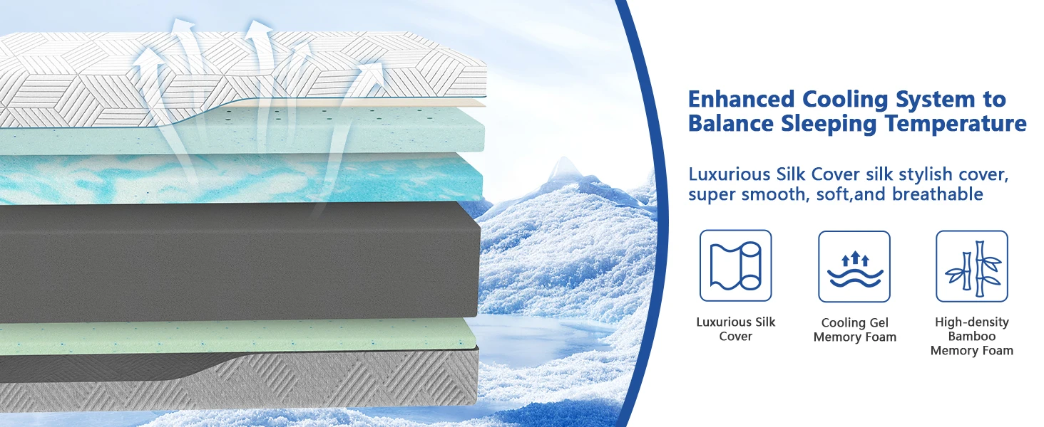 Hcore 12 Inch Queen Size Mattress,Bedroom Furniture Medium Firm to Firm Bamboo Memory Foam Mattress for Back Pain.
