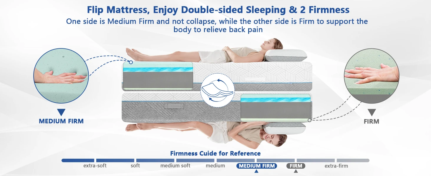 Hcore 12 Inch Queen Size Mattress,Bedroom Furniture Medium Firm to Firm Bamboo Memory Foam Mattress for Back Pain.