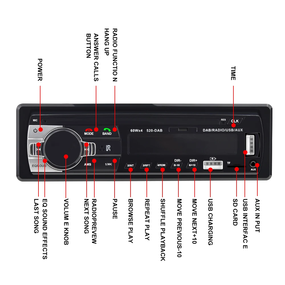 Podofo Dab Car Radio Autoradio Stereo Receiver FM Aux Input SD USB JSD-520 12V In-Dash 1din Bluetooth MP3 Multimedia Player