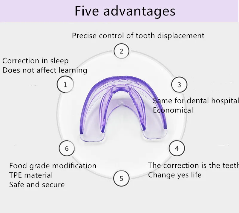 Orthodontic Braces Dental Braces Instanted Silicone Smile Teeth Alignment Trainer Teeth Retainer Mouth Guard Braces Tooth Tray