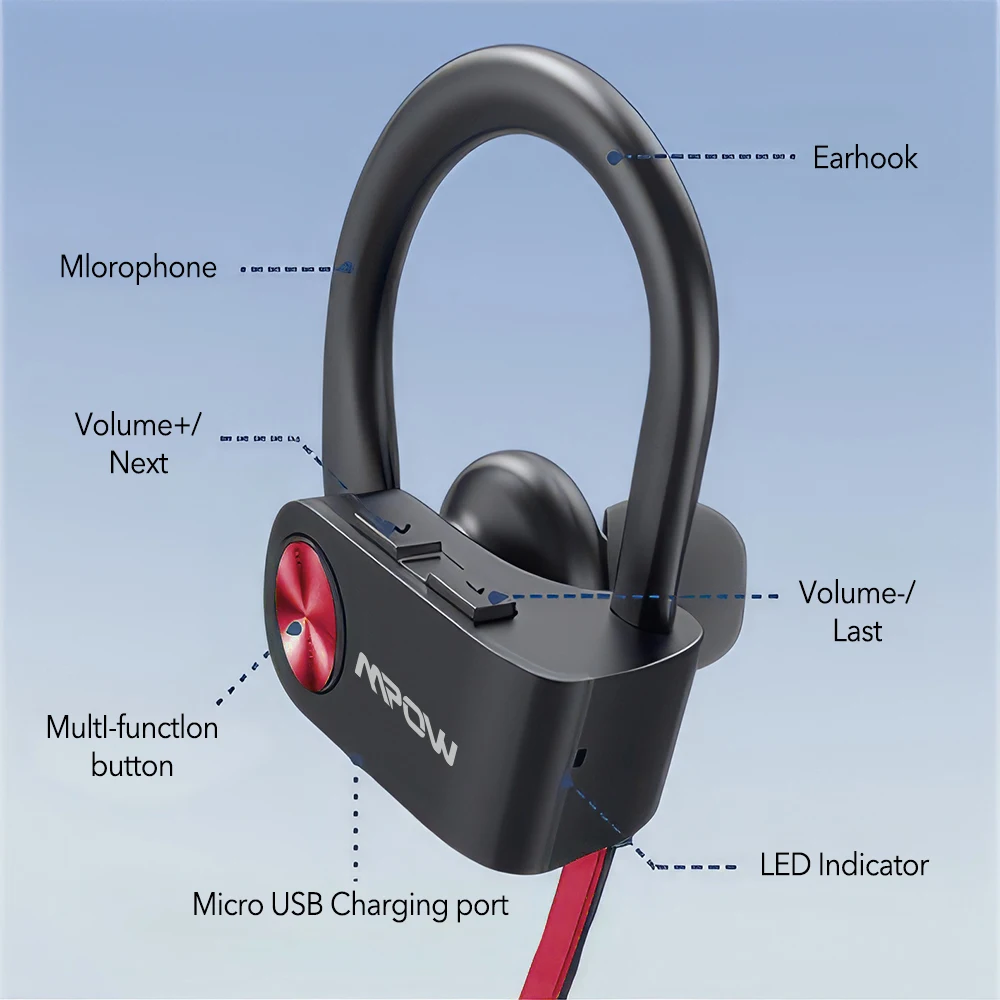 2024 New Mpow Flame True Wireless Bluetooth Earbuds CVC6.0 Noise Cancelling V5.3 IPX7 Waterproof Sport Earphones 12H Playtime