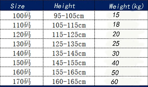 Children's Thick Padded Coat Winter Baby Boys Girls Cotton-padded Parka & Coats Thicken Warm Long Jackets Toddler Kids Outerwear