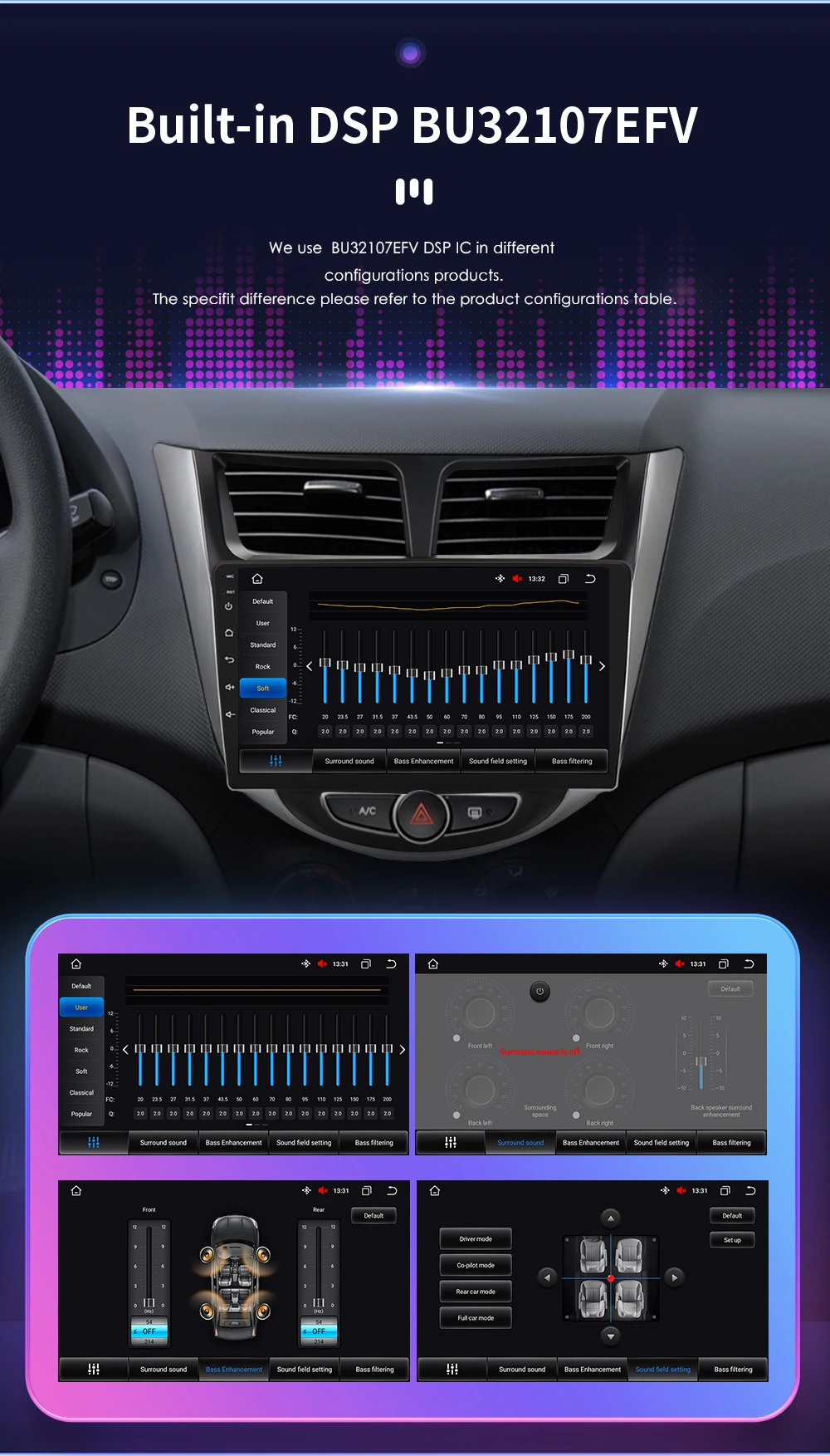 Hizpo Android 13 Car Stereo Radio For Hyundai Solaris Accent Verna 2010-2016 Multimedia Video Player Navigaion GPS 2 Din 4G LTE