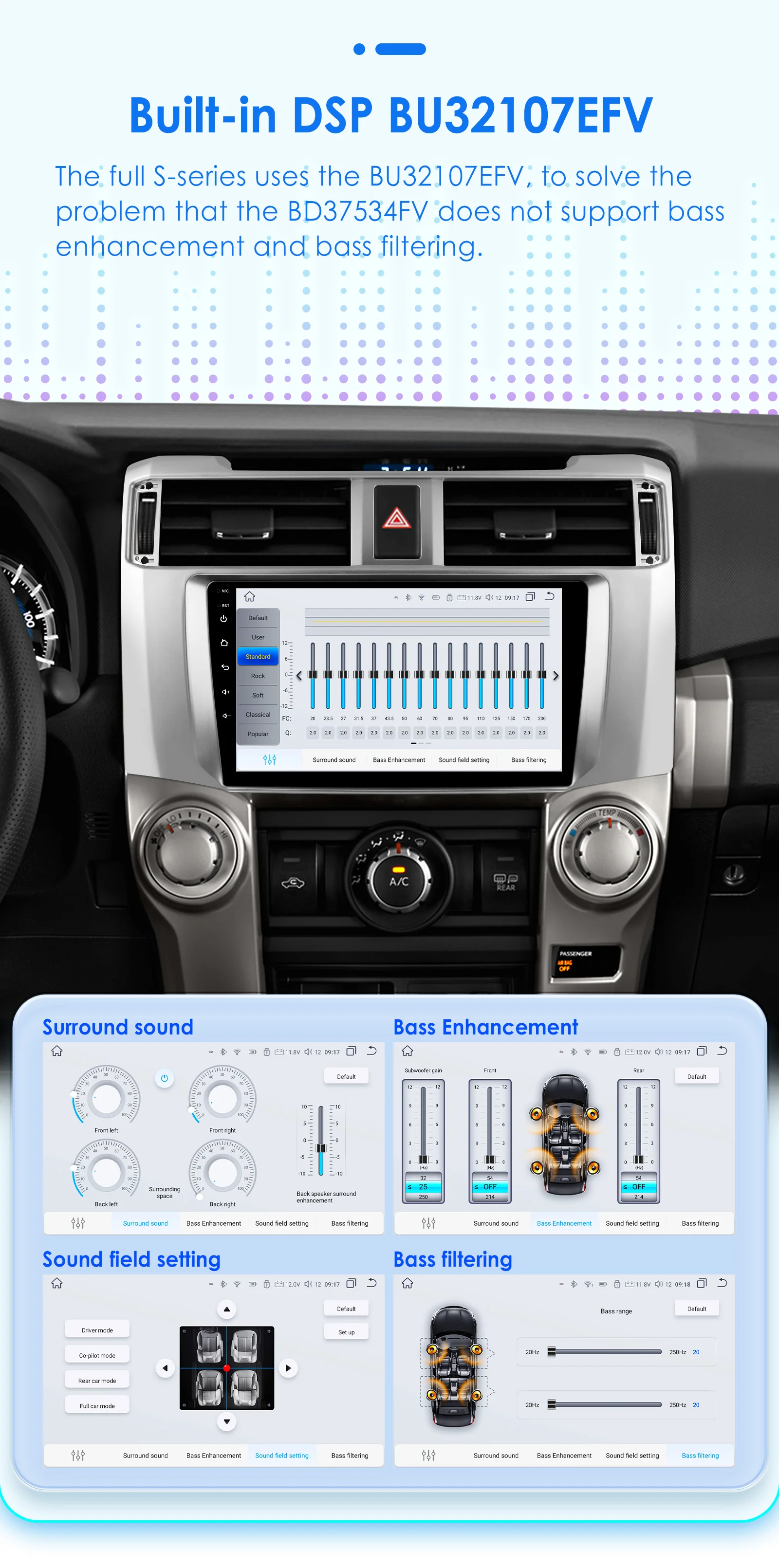 Hizpo 9inch Android Car radio For Toyota 4Runner 2009-2019 4 Runner Multimedia Video Player GPS Navi Stereo 4G WIFI Carplay 2din