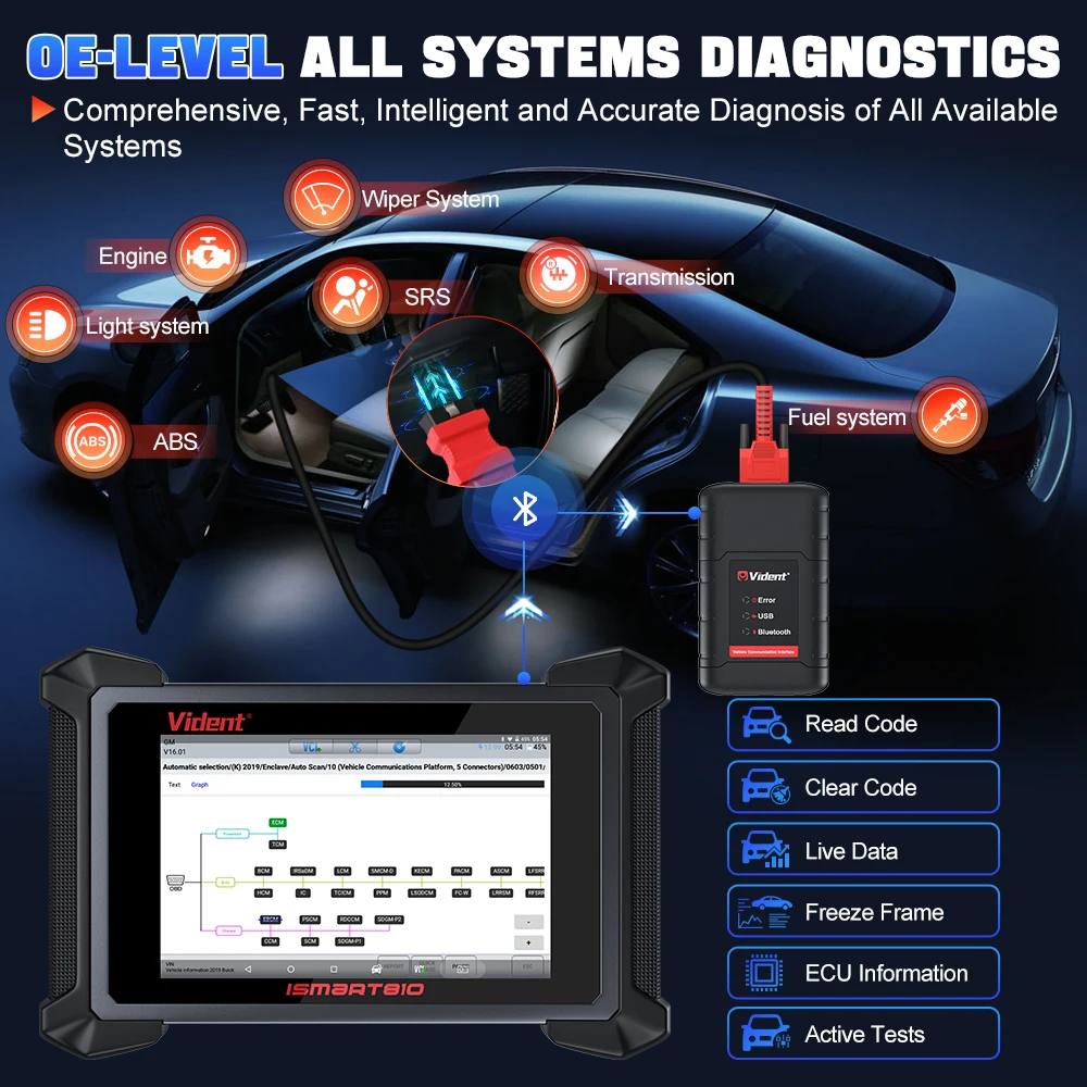 VIDENT ISmart810 Car Diagnostic Tool Topology Map Scanner Bidirectional Scan Tool ECU Coding Key Programming 40 Resets