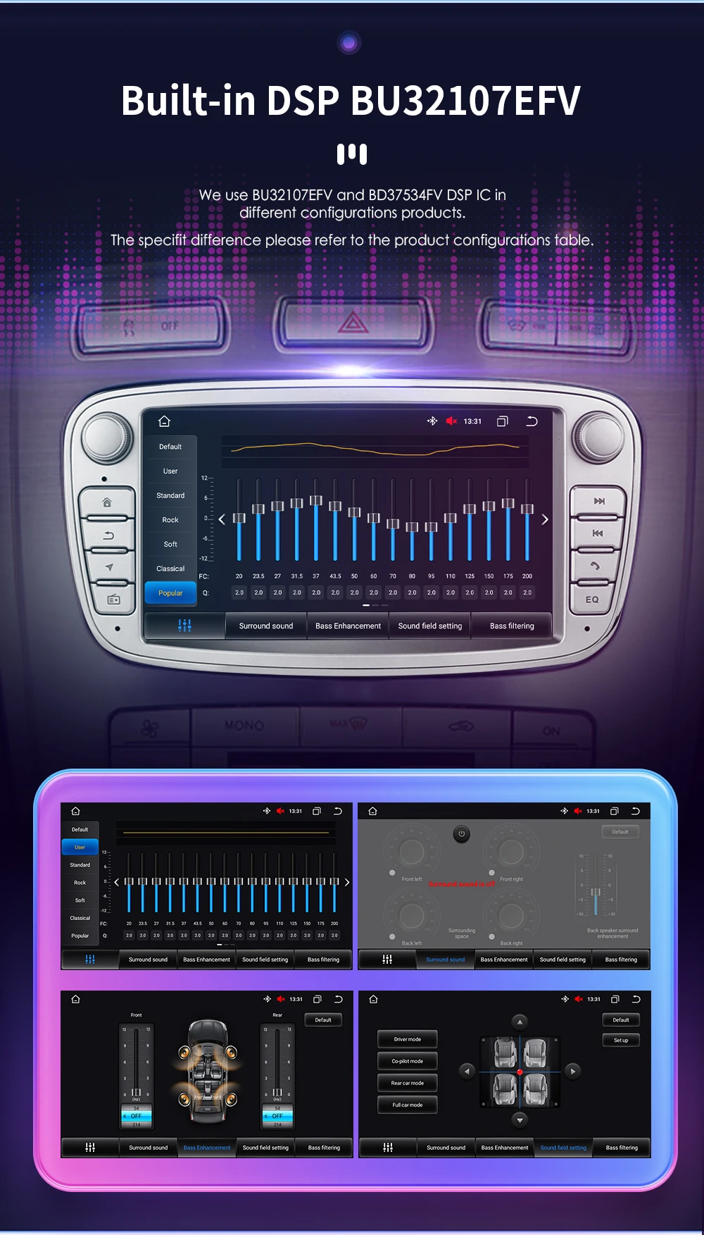 Android 12 Car Radio For ford mondeo/Focus/S-Max/GalaxyC-Max Car Radio Multimedia Video Player Navigation GPS Carplay 7862