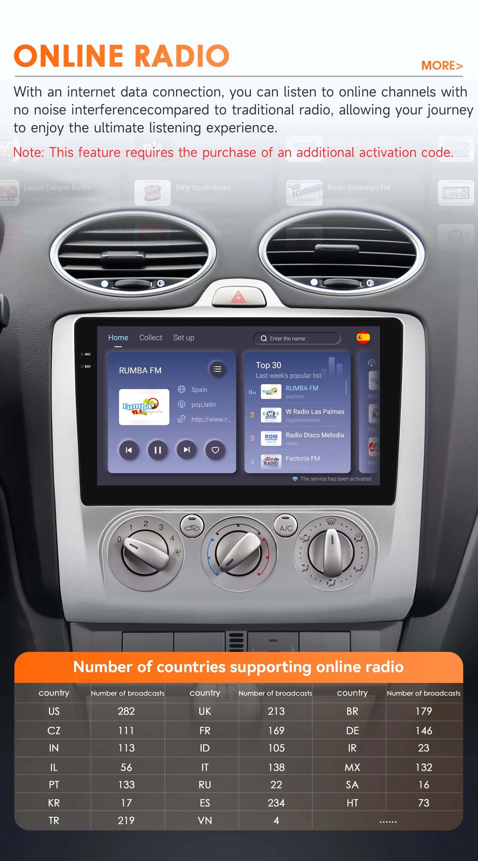 Hizpo 9" 2 Din Car Radio for Focus Exi MT 2 3 MK2/MK3 Multimedia Player Android 14 GPS Navigation Head Unit Stereo 4G+WiFi BT