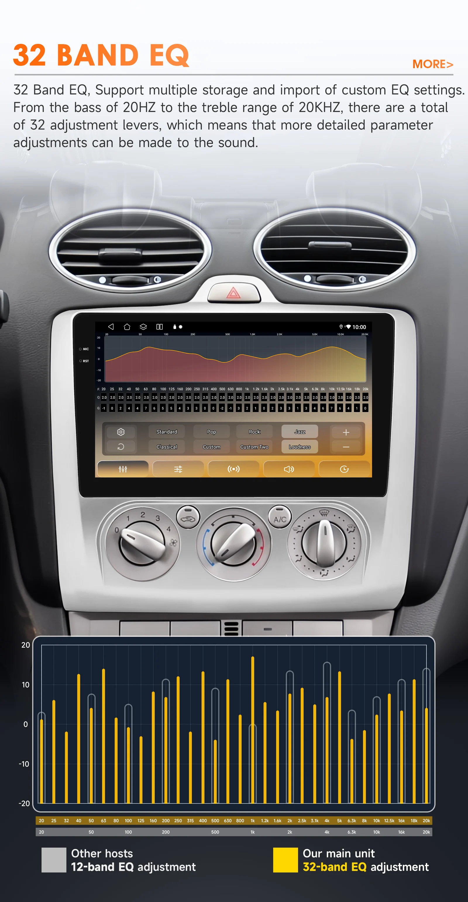Hizpo 9" 2 Din Car Radio for Focus Exi MT 2 3 MK2/MK3 Multimedia Player Android 14 GPS Navigation Head Unit Stereo 4G+WiFi BT