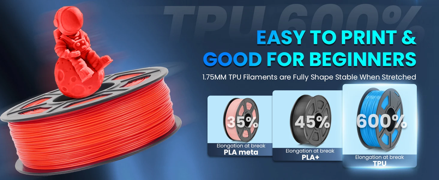 SUNLU 3D Filament PETG/EASY ABS/TPU/ASA Filamnet 1.75mm 5Roll 1KG（TPU 0.5KG/Roll） 3D Printer Filament for 3D Printer