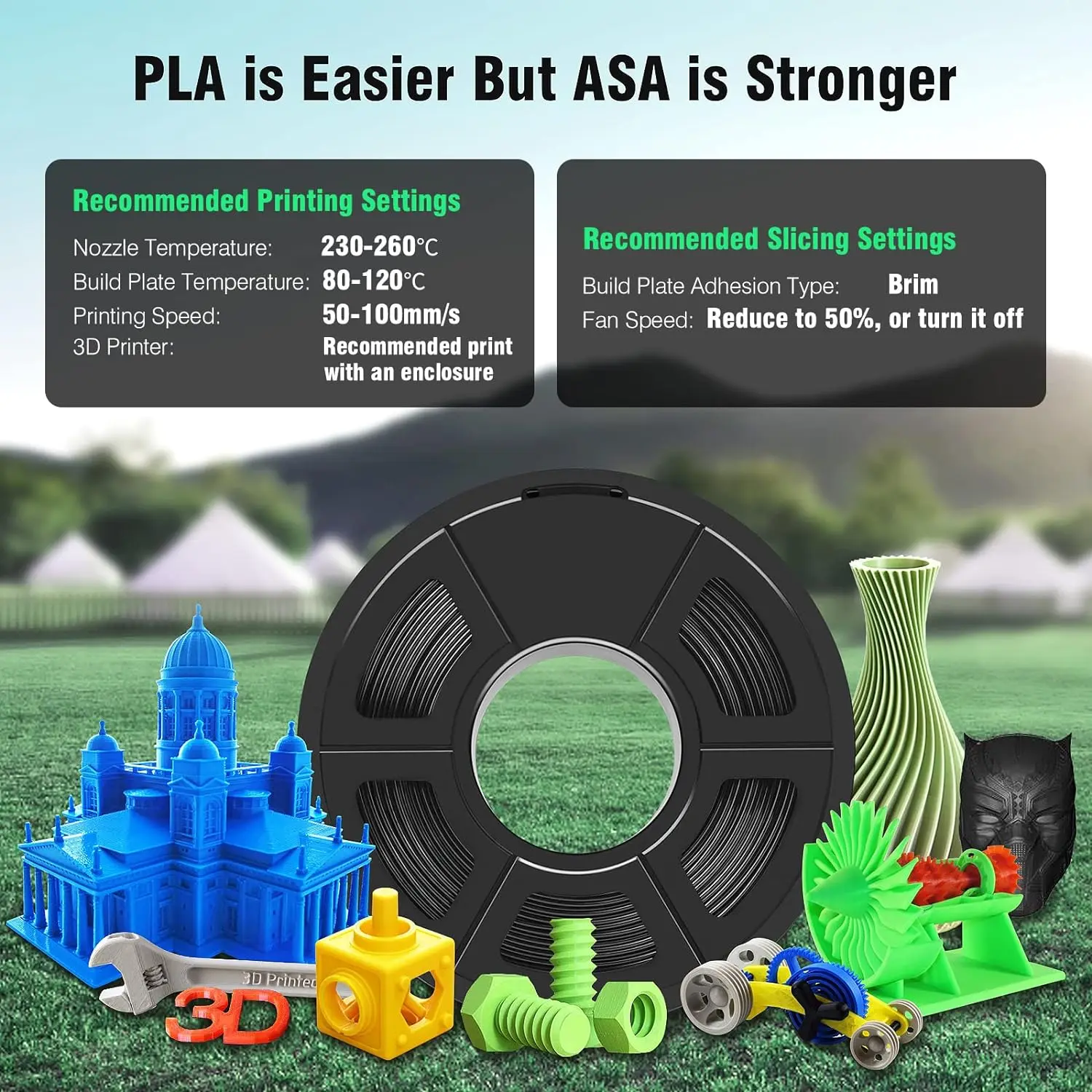 SUNLU 3D Filament PETG/EASY ABS/TPU/ASA Filamnet 1.75mm 5Roll 1KG（TPU 0.5KG/Roll） 3D Printer Filament for 3D Printer