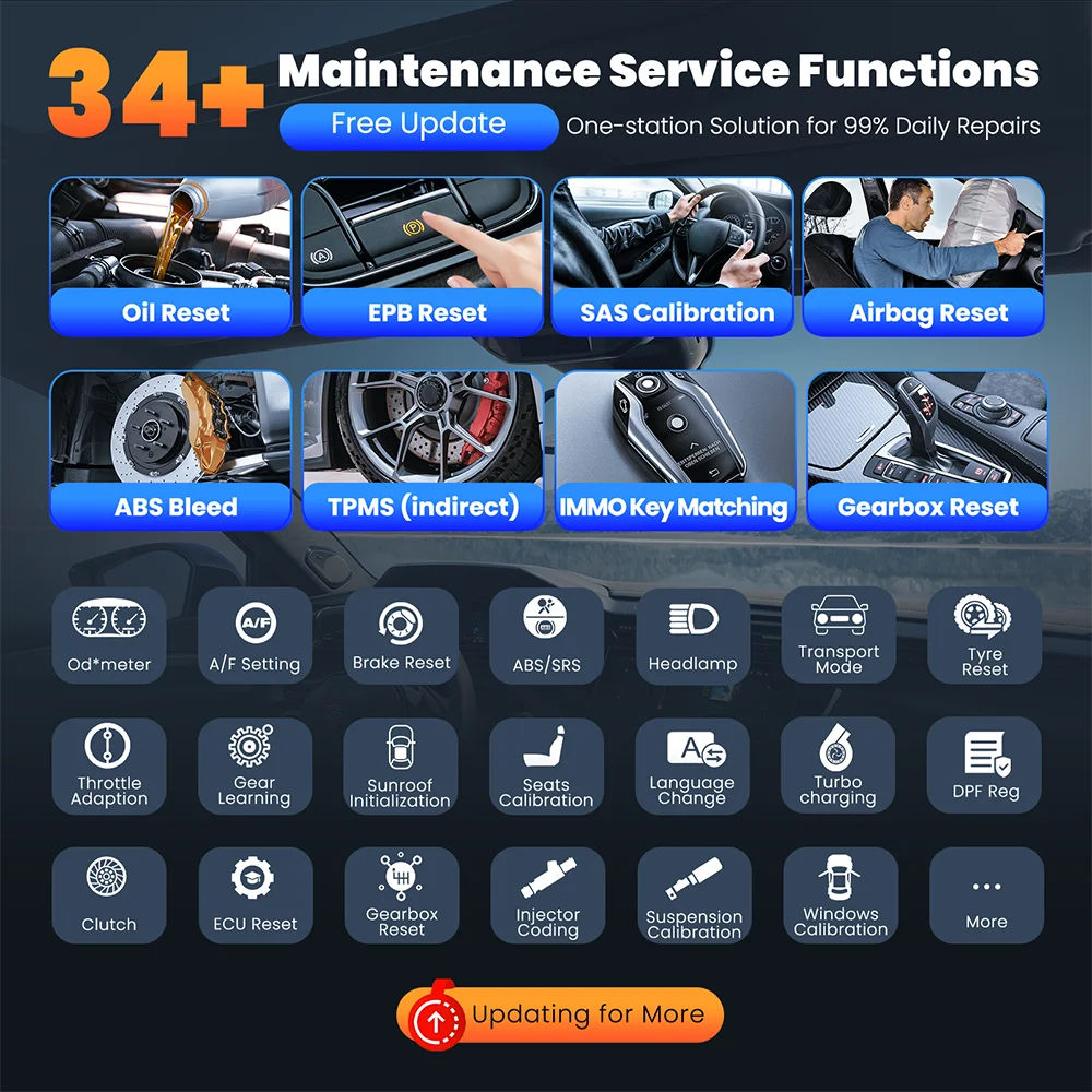 THINKCAR THINKSCAN 689BT Lifetime Free Auto Scanner Profession 34 Reset ECU Coding Bidirectional DOIP OBD2 Car Diagnostics Tools