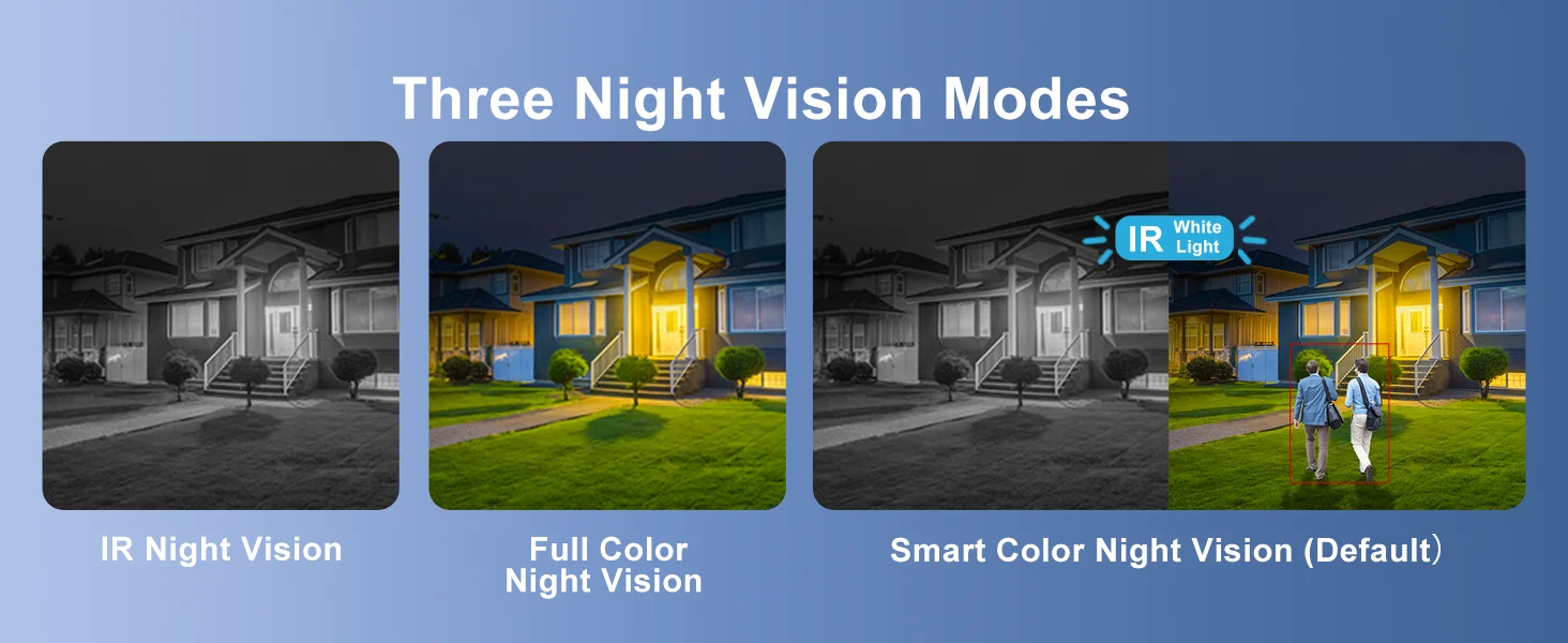 Anpviz 8MP Dual Lens POE Camera Ultra Wide Angel 180° Panoramic Security Camera AI Human Vehicle Detection Audio Warning Alarm