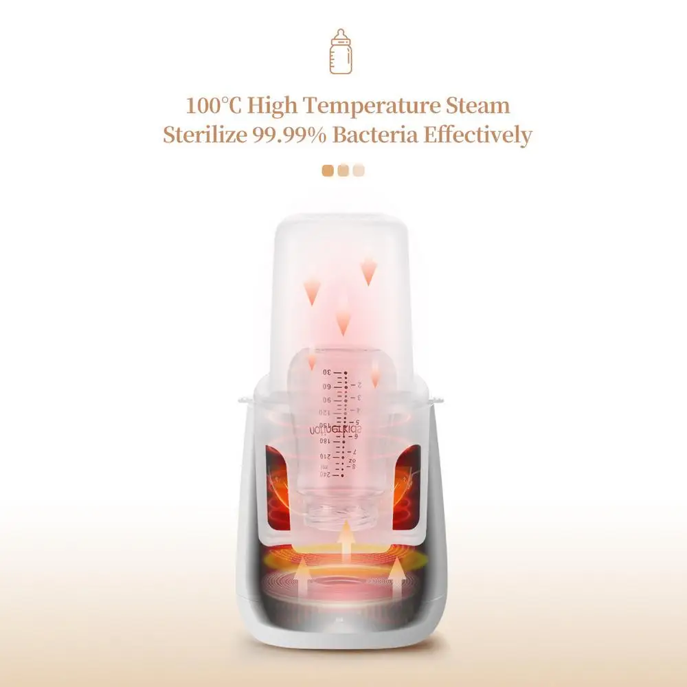 Baby Bottle Warmer Baby Milk Warmer Automatic Shutdown Breastmilk Heater Baby Food Heater Safe & Fast Feeding Bottle Warmer For