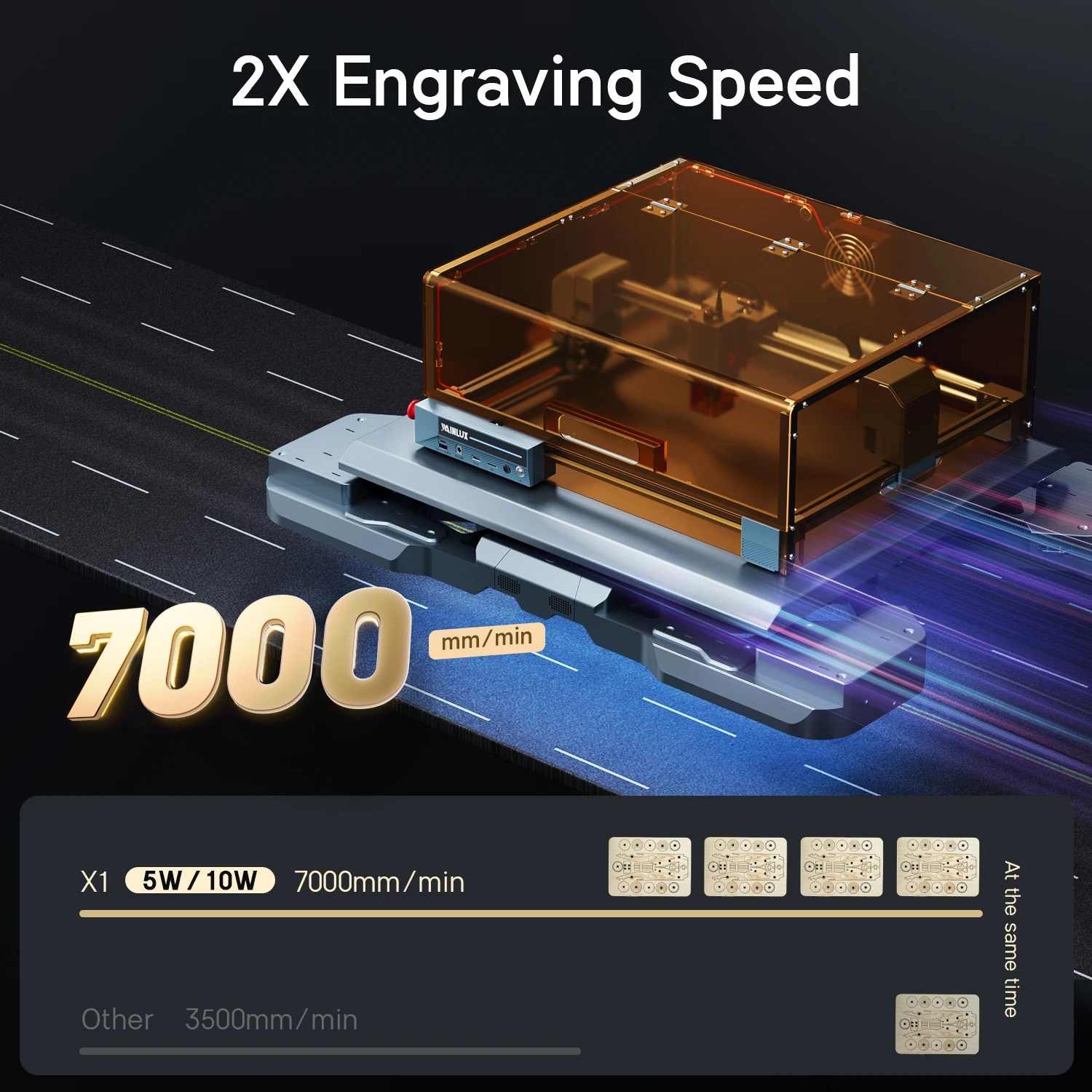 WAINLUX X1 10W Laser Engraver Machine Class1 Laser Engraver and Cutter Machine DIY for Stainless Steel Wood Leather