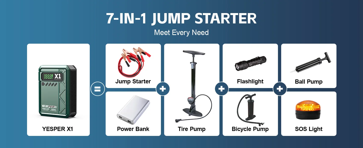 YESPER X1 2000A Jump Starter 12000mAh Power Bank 150PSI Air Compressor Inflator Car Battery Emergency Boosters Starting Device