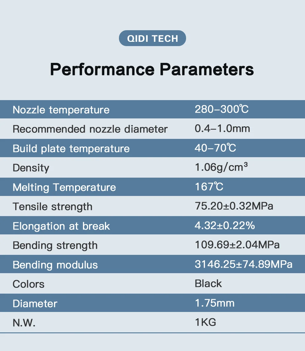 QIDI TECH Carbon Fiber Filled Nylon Filament PA12-CF1.75mm Black 1Kg Spool 3D Printing Filament for 3D Printer