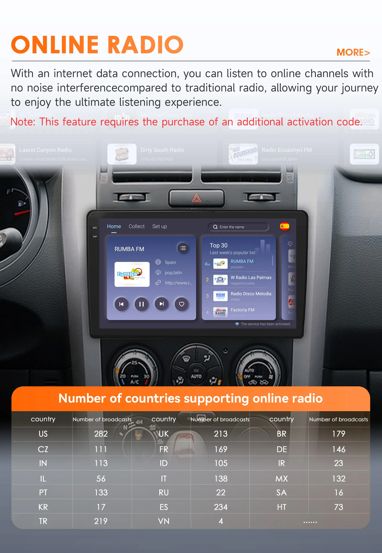 Hizpo Android 14 Car Radio Multimedia For Suzuki Grand Vitara 3 2005-2012 2013 2014 2015 2din Stereo Video Player Navigaion GPS
