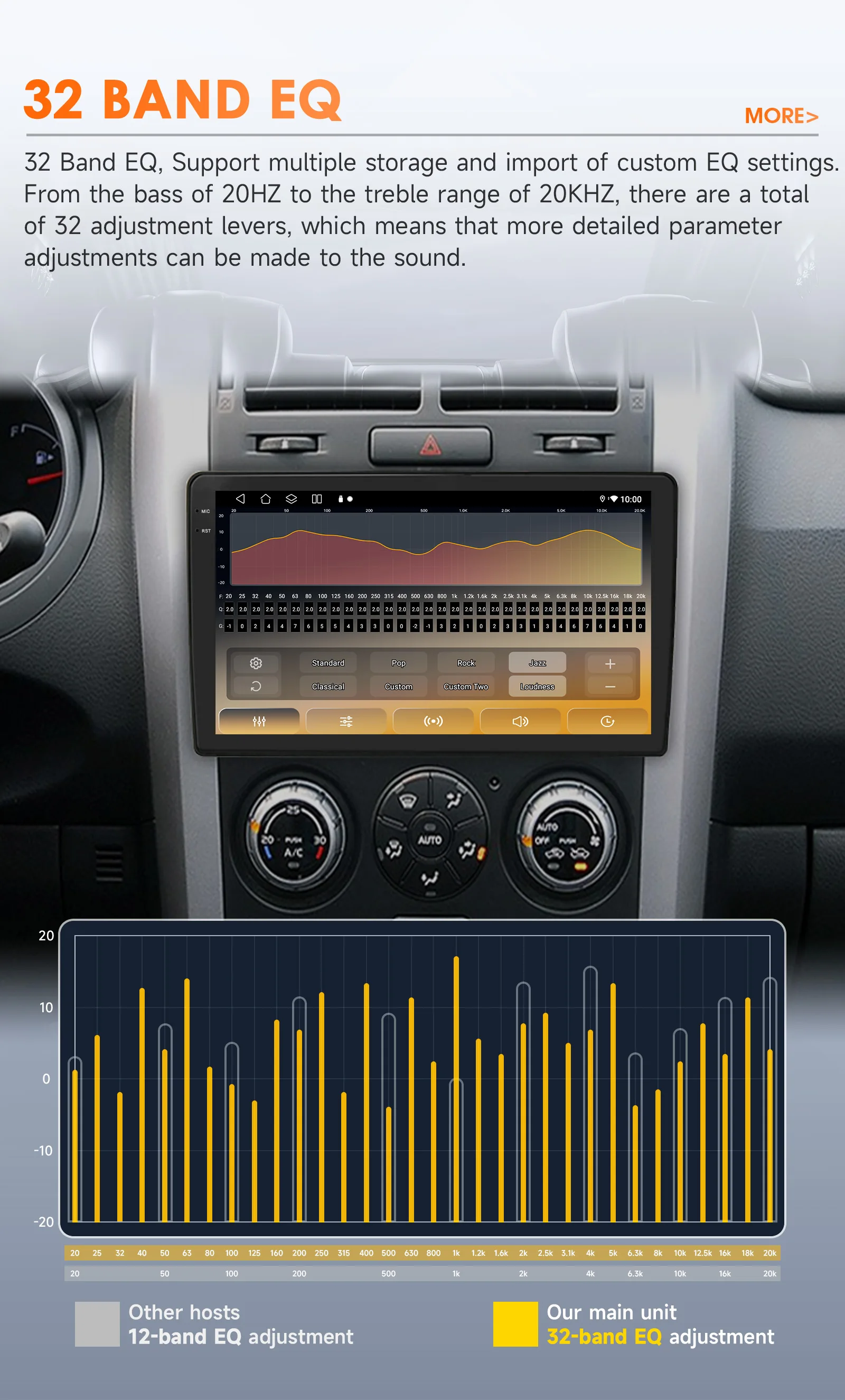 Hizpo Android 14 Car Radio Multimedia For Suzuki Grand Vitara 3 2005-2012 2013 2014 2015 2din Stereo Video Player Navigaion GPS