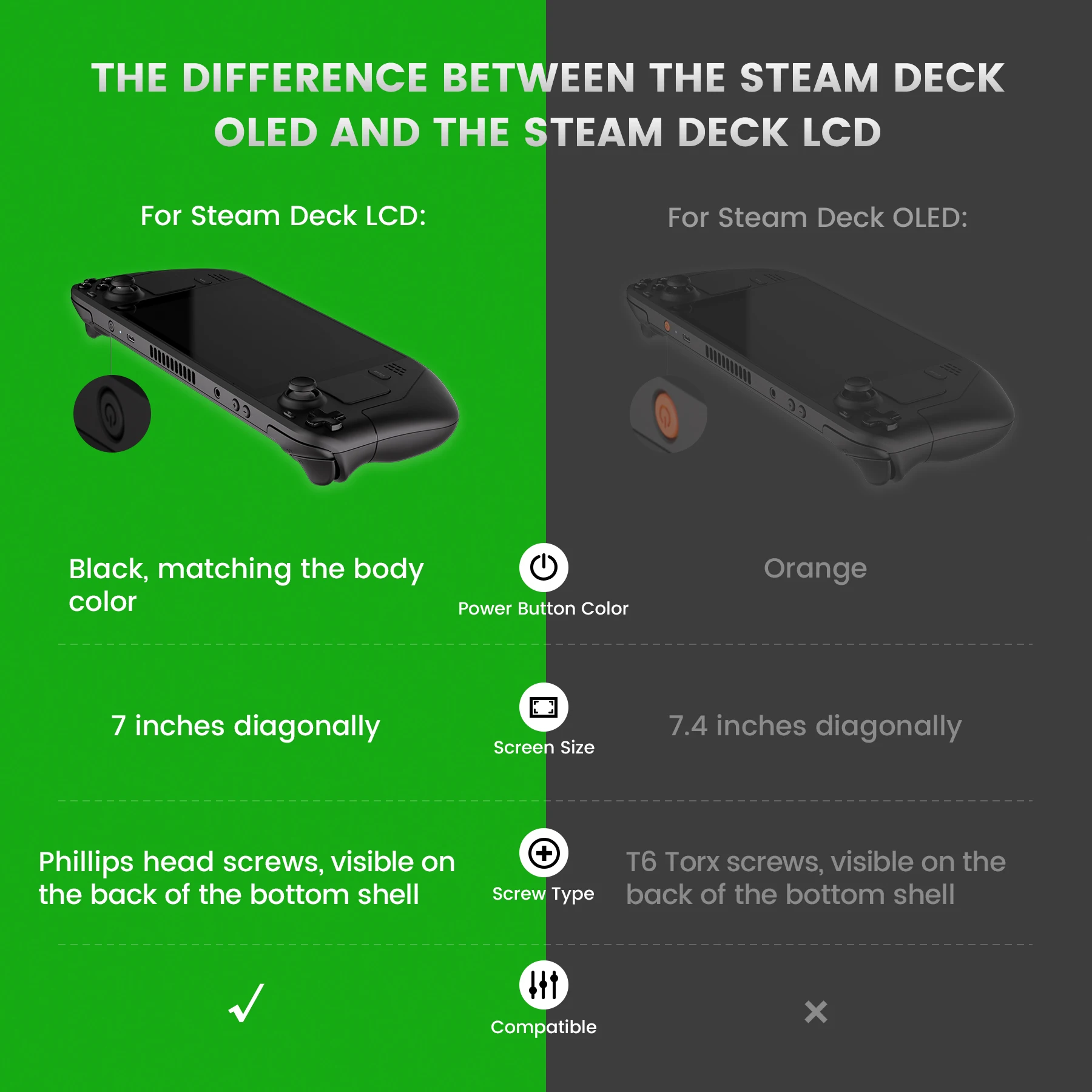 eXtremeRate Replacement Housing Shell Set for Steam Deck LCD, Faceplate Back Plate Shell with Buttons - Console NOT Included