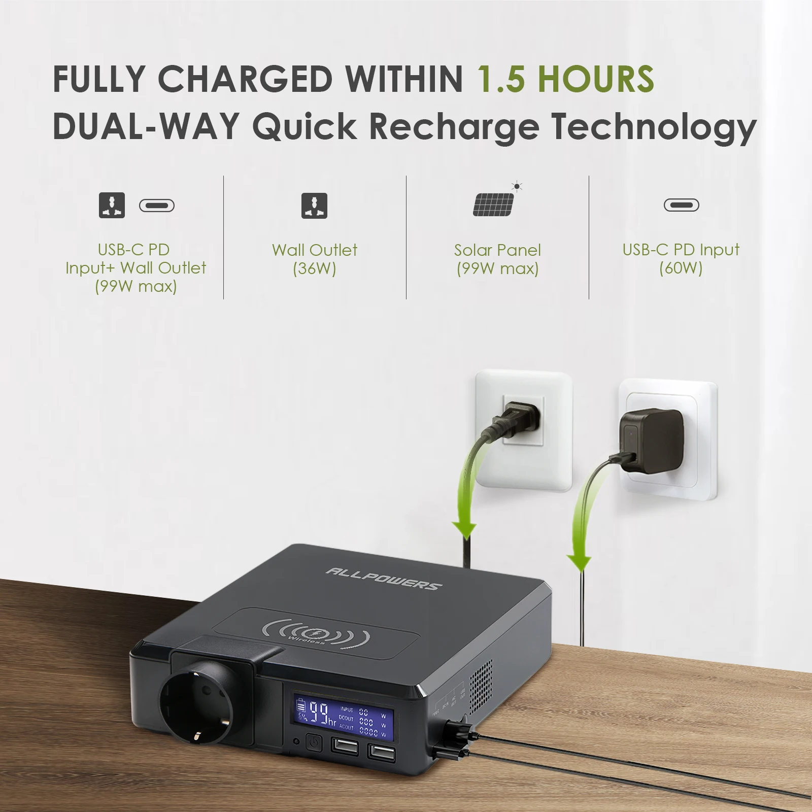 ALLPOWERS Solar Powerbank 41600mAh 200W Portable Powerstation with Solarpanel 60W，DC,USB,USB-C Output  for Camping Laptop Iphone