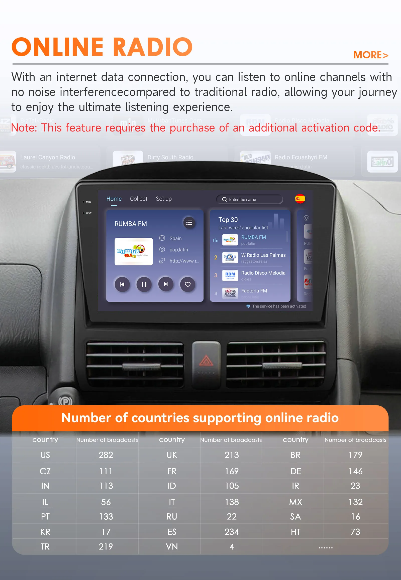 Hizpo 2din Android Auto Radio For Honda CR-V 2 CRV 2002-2006 Car Multimedia 6115 Video Player Carplay GPS 2 Din Stereo Head Unit