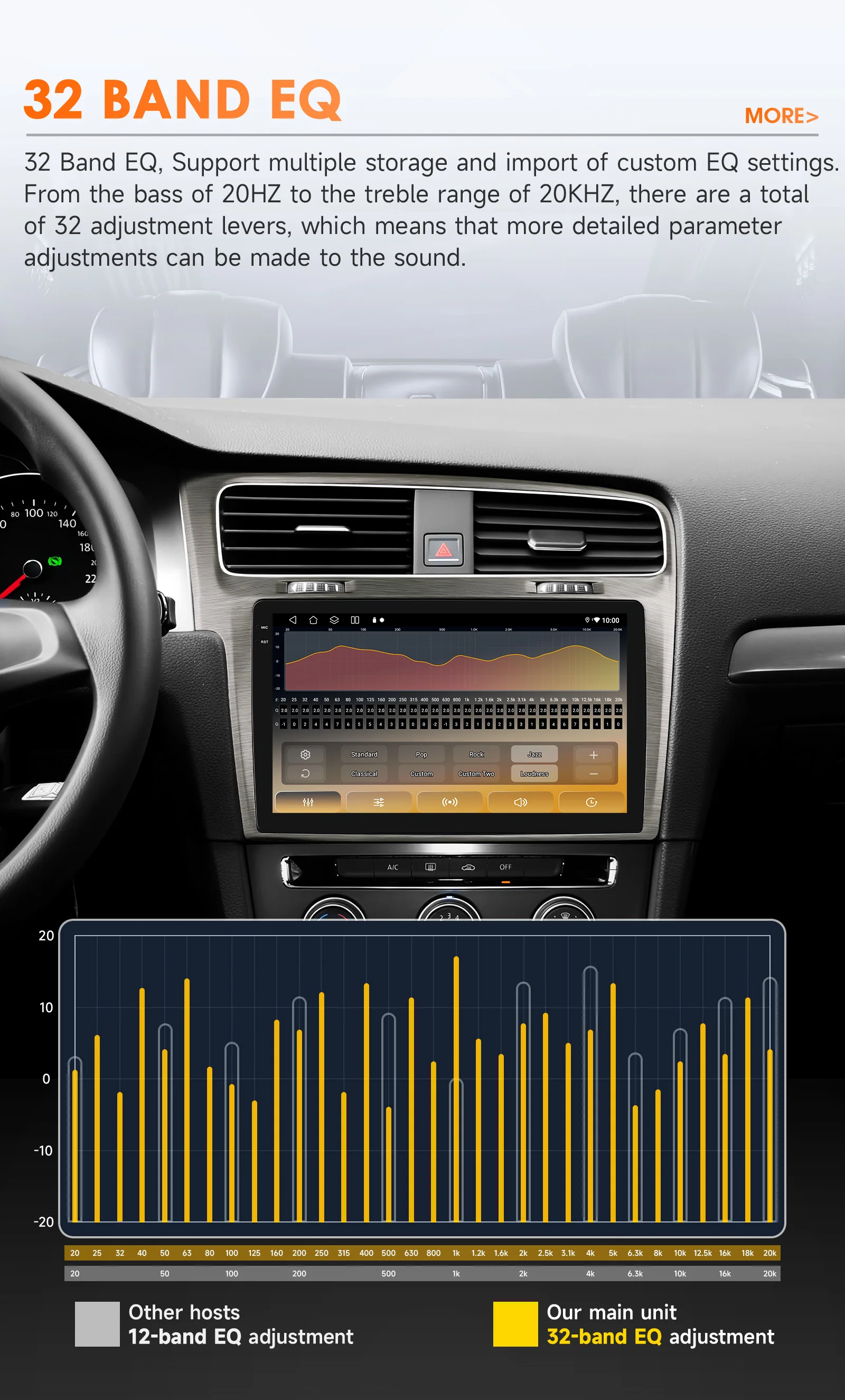 Hizpo AI Voice Wireless CarPlay Android Auto Radio for Volkswagen VW Golf 7 2013-2017 Car Multimedia Player GPS 2din Autoradio