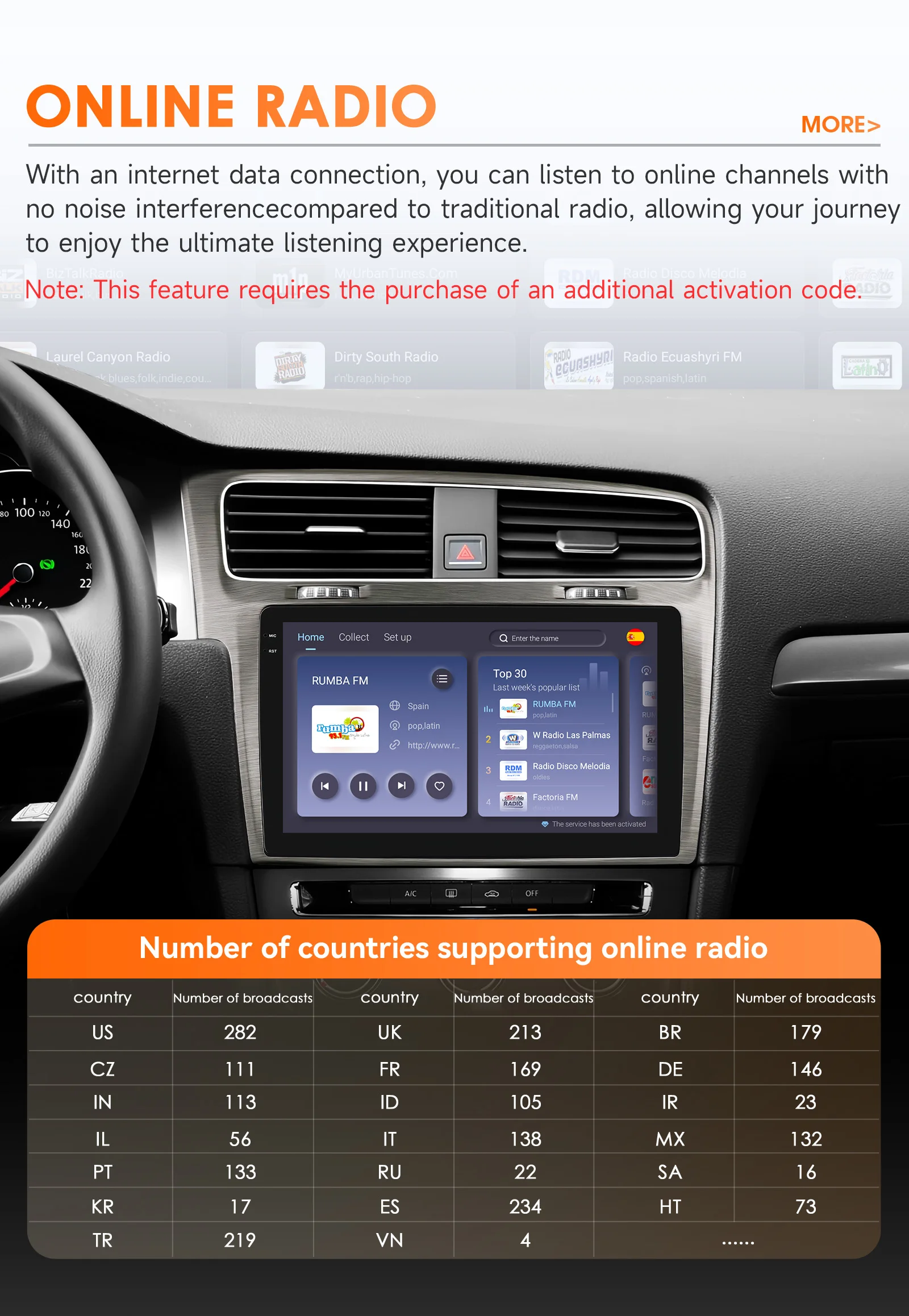 Hizpo AI Voice Wireless CarPlay Android Auto Radio for Volkswagen VW Golf 7 2013-2017 Car Multimedia Player GPS 2din Autoradio