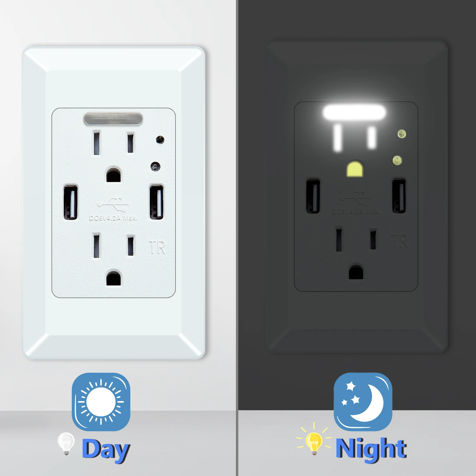 2 USB Charger Wall Outlet 15Amp Receptacle Charging Ports 2 Electrical AC Outlets Auto On/Off Nightlight Sensor and Wall Plates