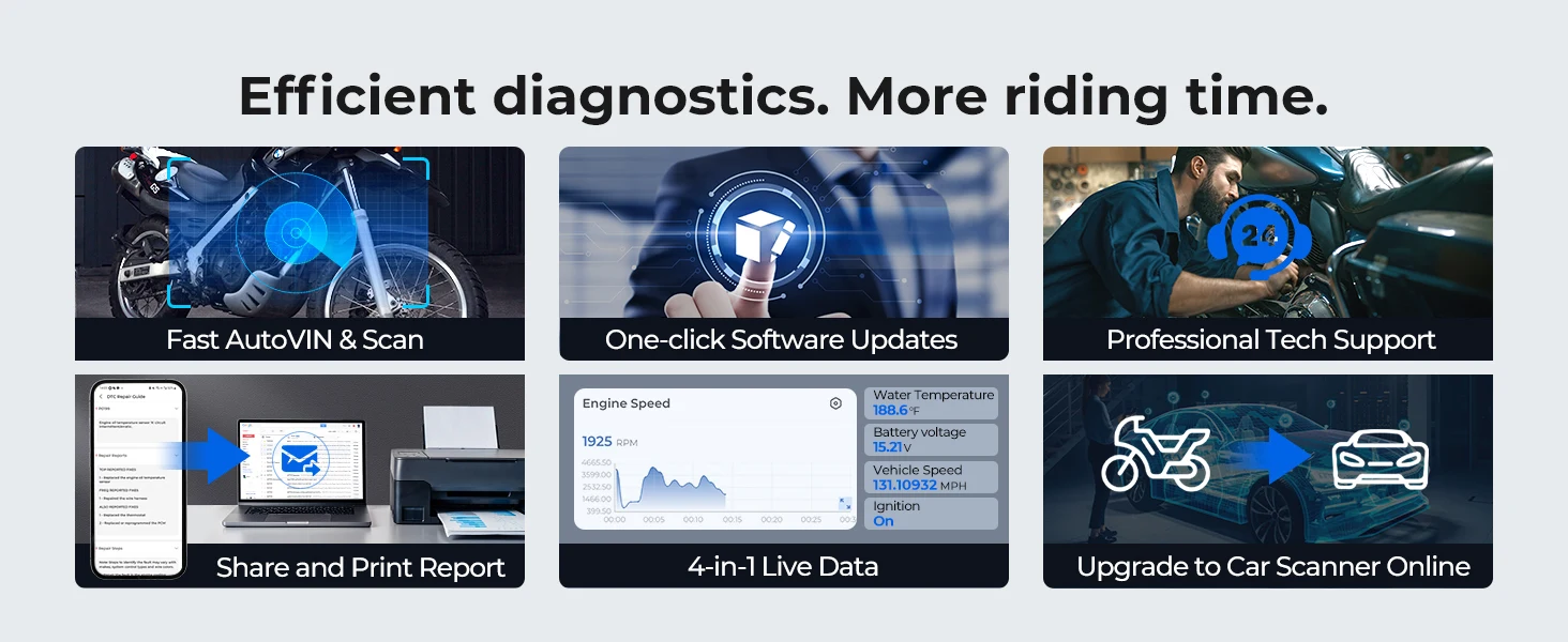 TOPDON TopScan Moto Car Scan Auto Motorcycle Diagnostic Tools Engine OBD2 Scanner Tool Professional Universal