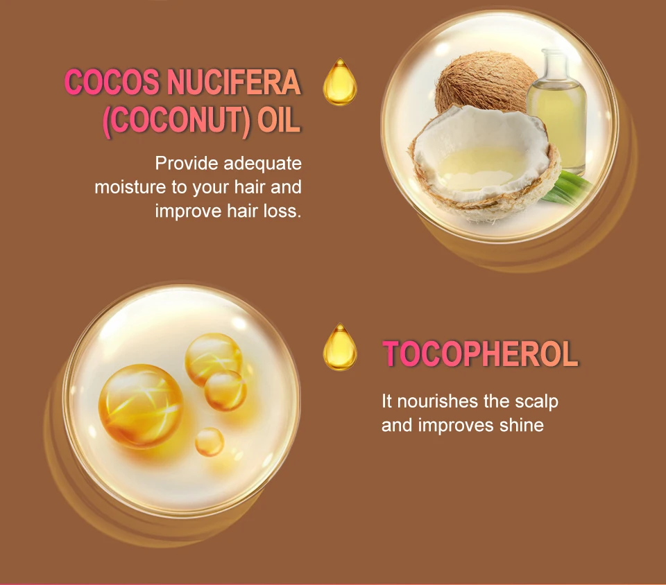 7pc Batana Oil Product Fast Hair Growth Oil For Men Hair Growing Spray Anti Hair Loss Shampoo Butter Hair Mask Hair Care Capsule