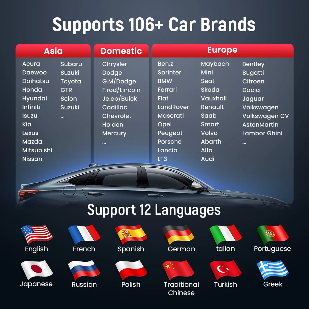 Lifetime Free Update THINKCAR BD6 OBD2 Scanner Bluetooth, All System Diagnostic Tool 5 Reset for 120 Car Brands iOS & Android