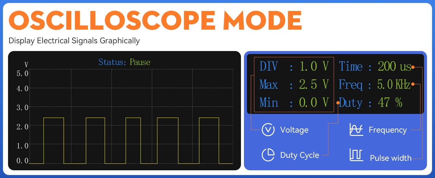VDIAGTOOL V200pro V500 Automotive Power Circuit Probe 9-30V Car Electric Circuit Tester Oscilloscope/Injector/Relay Test