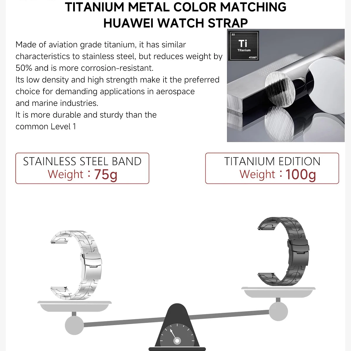 22mm Metal Strap For Huawei Watch GT4 46mm Stainless Steel Band Business Bracelet For Huawei Watch GT46mm/GT2e/GT3 46mm Bracelet