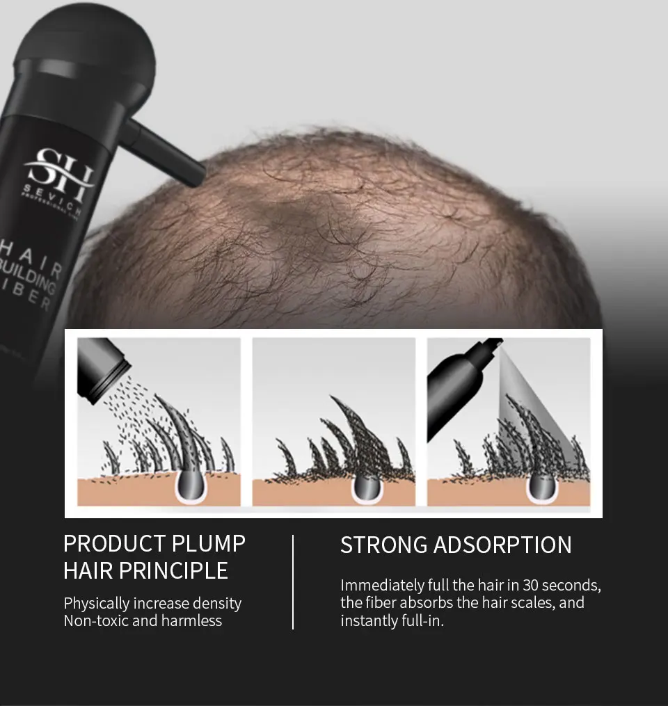 3pcs Hair Fibers Set Keratin Hair Building Styling Powder Hair Loss Instant Regrowth Thickening Powders Hairline Beard Filling