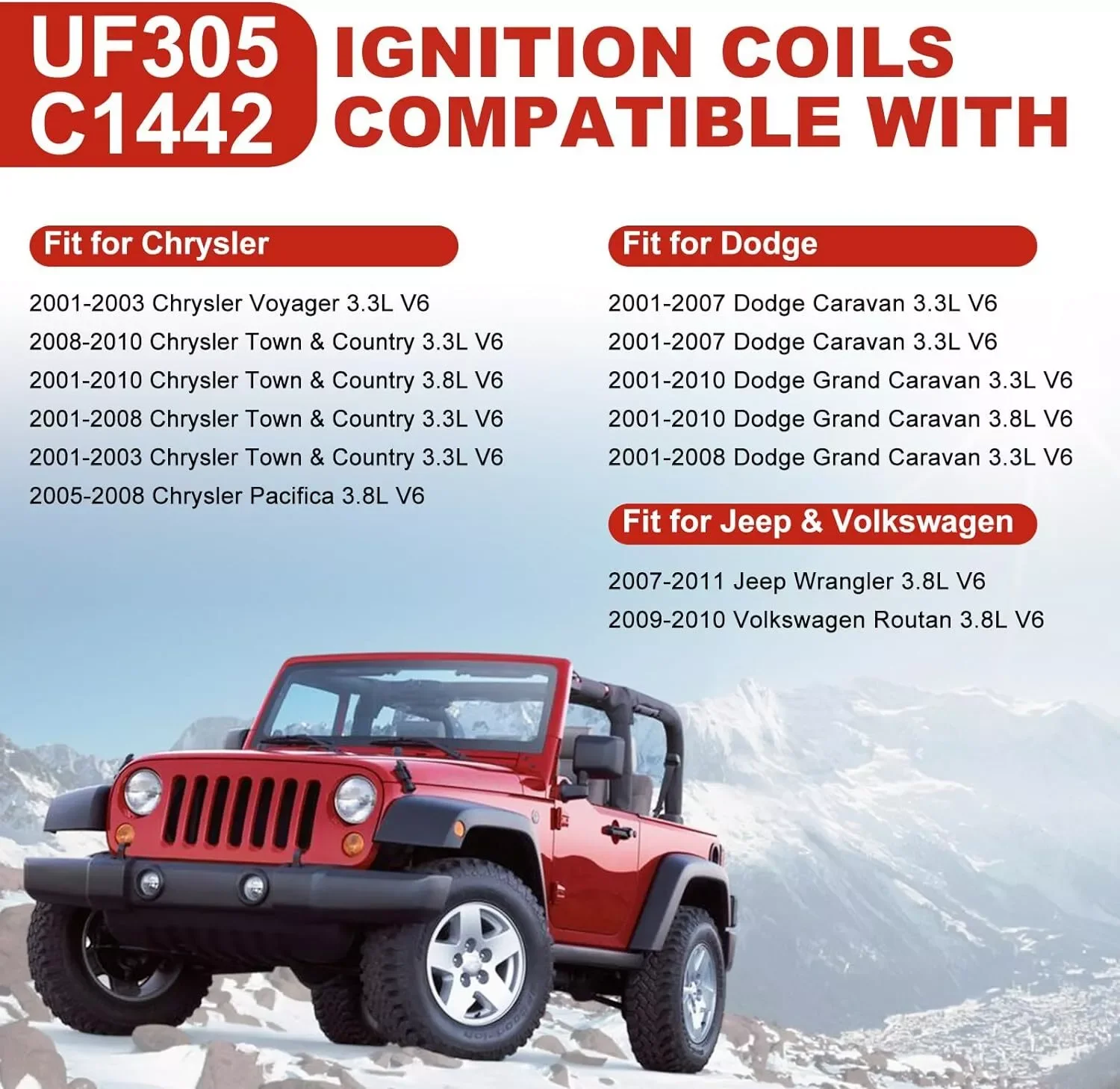 Carbole Ignition Coil & Iridium Spark Plugs & Wire Set for 2007-2011 Jeep Wrangler UF305