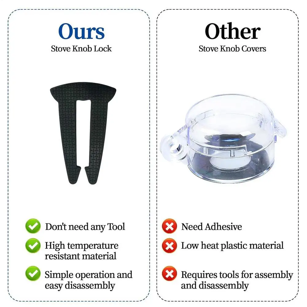Stove Safety Knob Covers 5 Pieces Oven Knob Covers For Child Safety Silicone Stove Guard Cooktop Protector Prevent Accidental