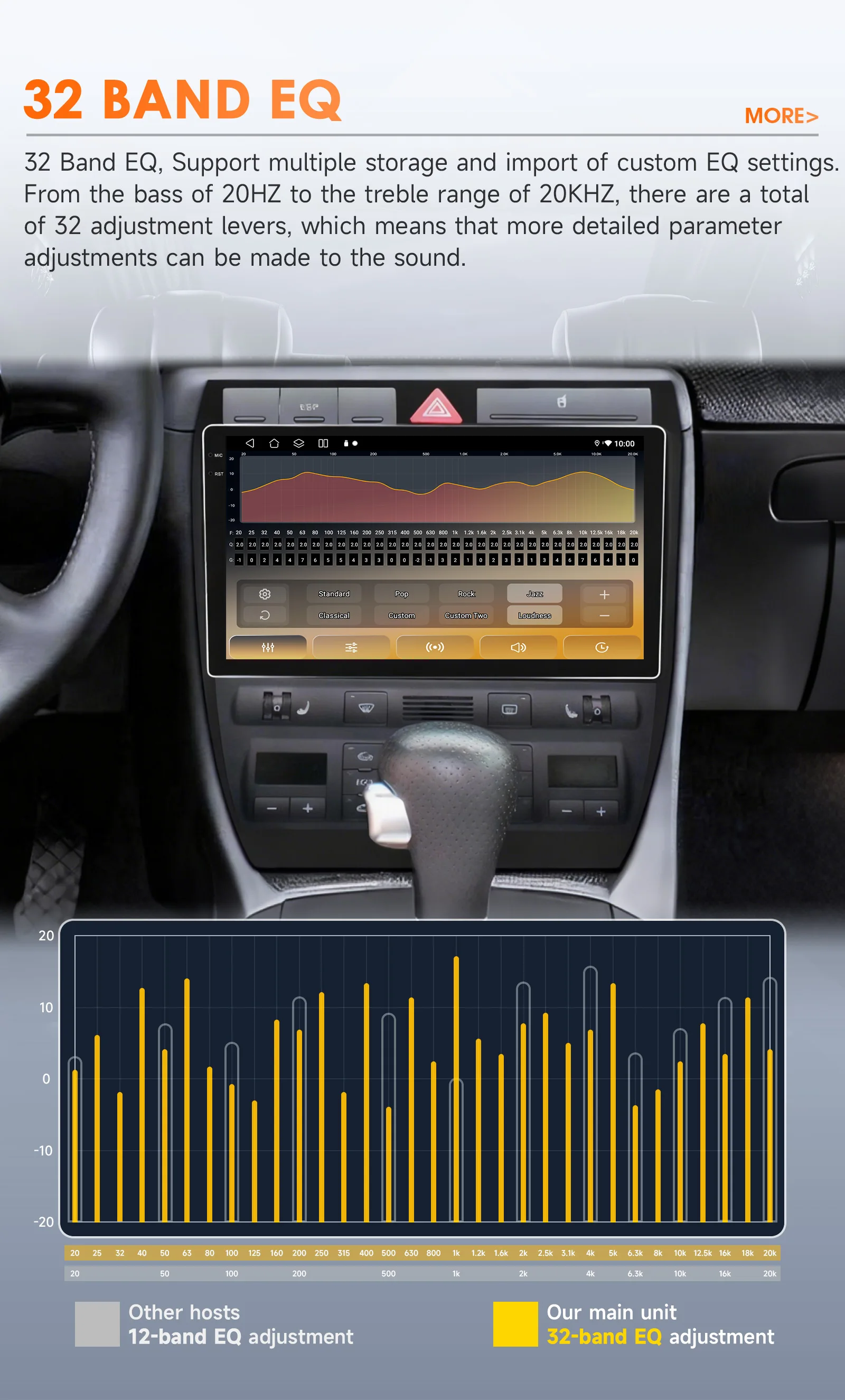Hizpo 8G 128G Car Radio Carplay For Audi A6 C5 2 RS6 S6 1997 - 2004 GPS 1280*720P Android 13 Auto 2din Multimedia Player Stereo