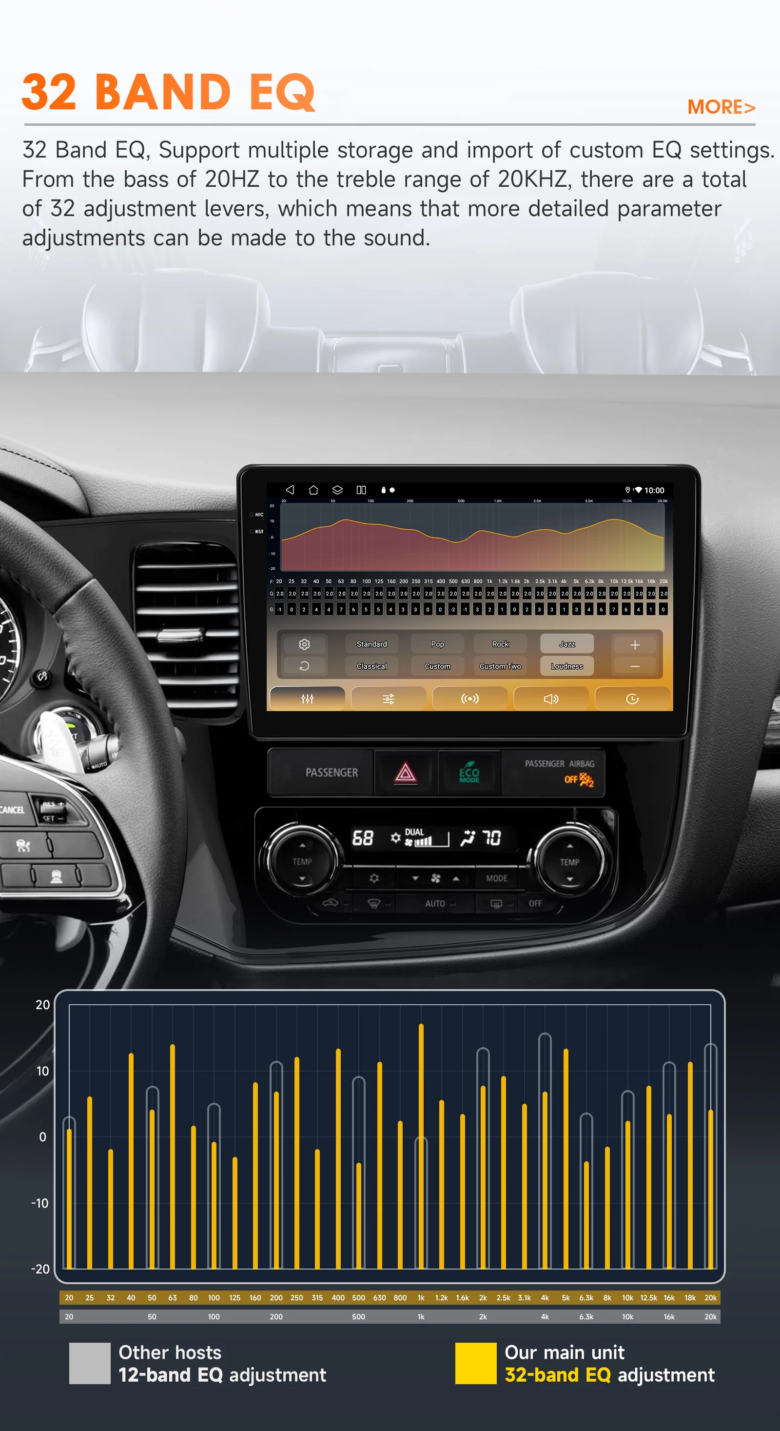 6115 Android 12 Autoradio dsp Carplay For Mitsubishi Outlander 3 GF0W GG0W 2012-2018 Multimedia Video Player GPS Stereo 2din 4G