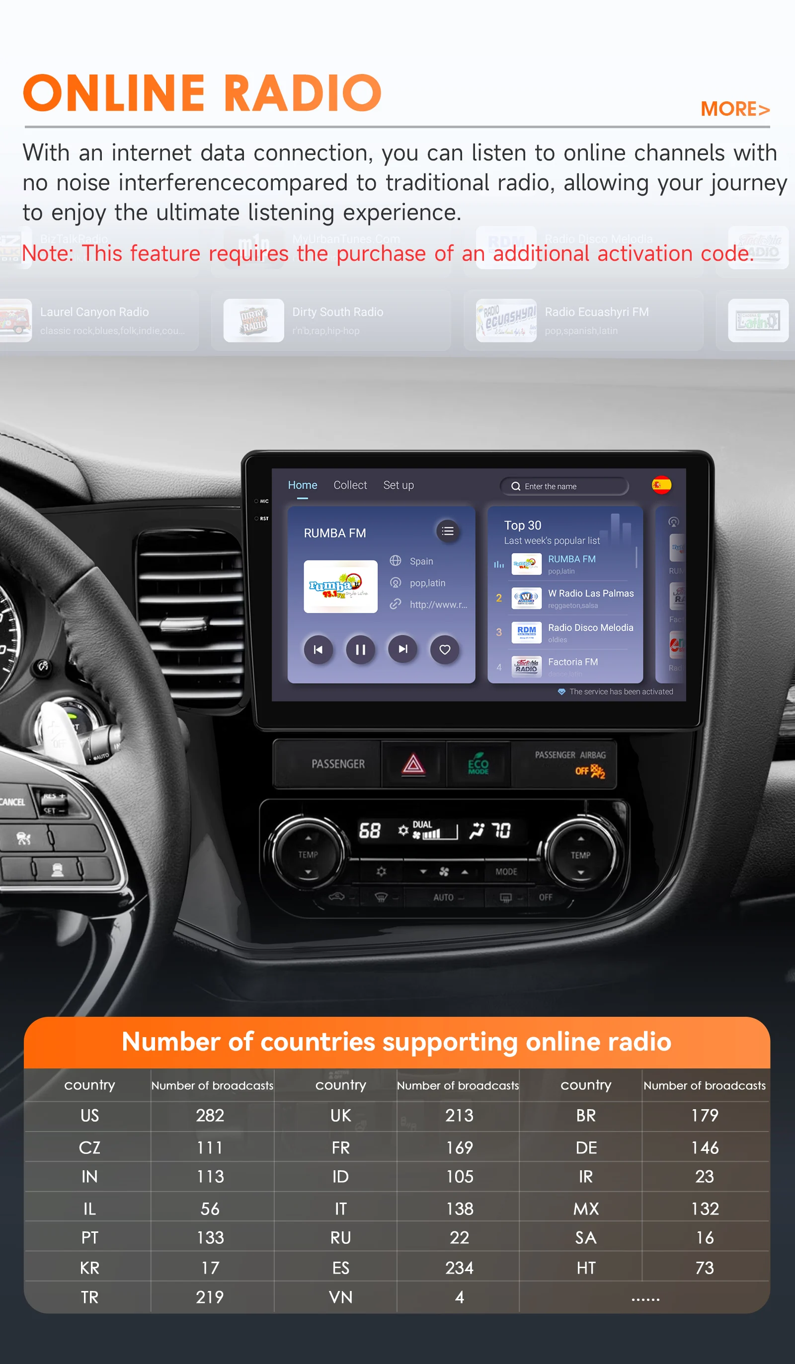 6115 Android 12 Autoradio dsp Carplay For Mitsubishi Outlander 3 GF0W GG0W 2012-2018 Multimedia Video Player GPS Stereo 2din 4G