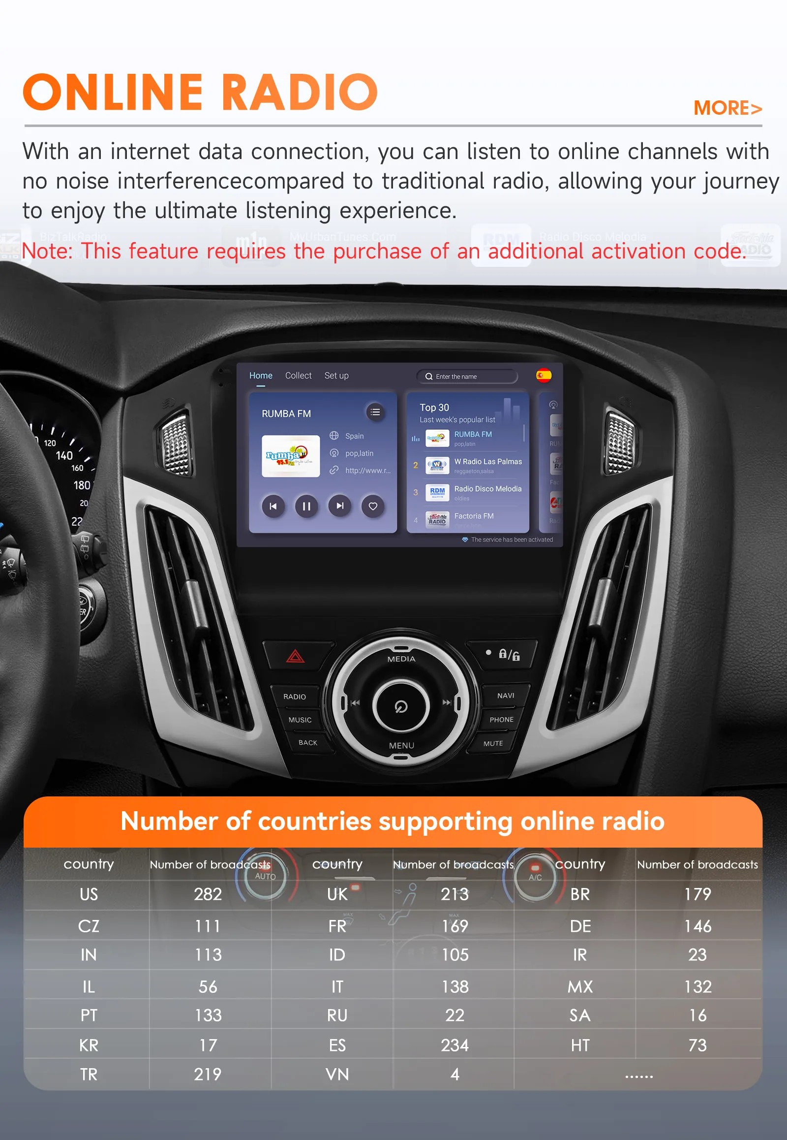 2din 360 Camera Android Car radio for Ford Focus 3 MK 3 2011 - 2017 Multimedia Video player GPS navigation Stereo 6115 Autoradio